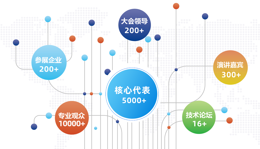 中国石油_中国石化_中国海油_国家管网_国家能源_中国中化-9