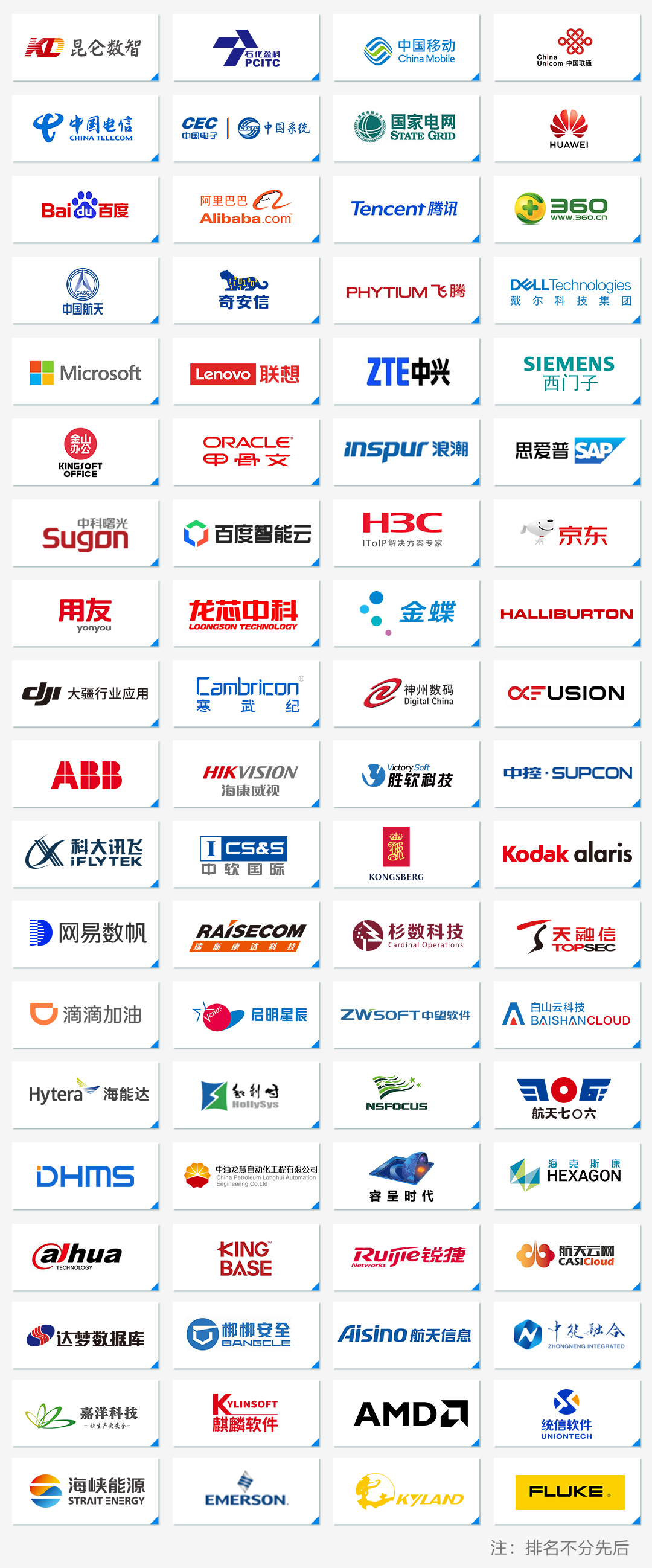 中国石油_中国石化_中国海油_国家管网_国家能源_中国中化-39