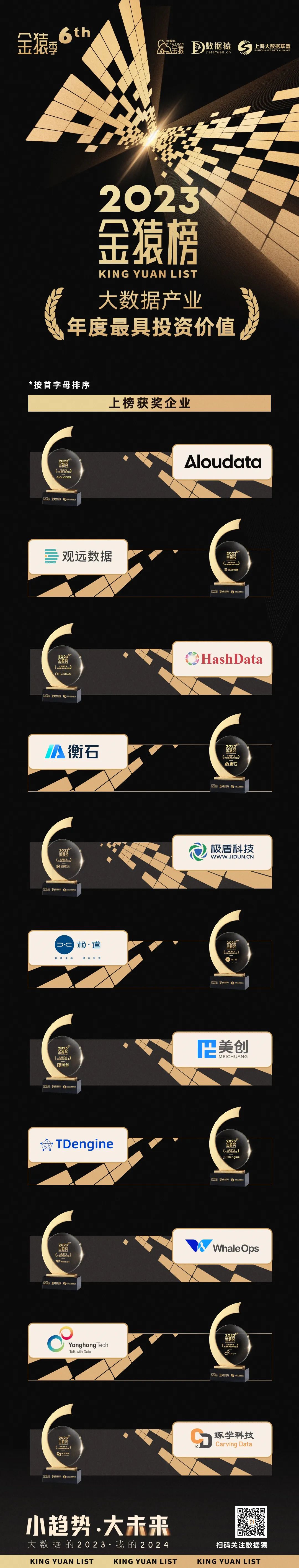 2023_大数据产业_年度最具投资价值-3