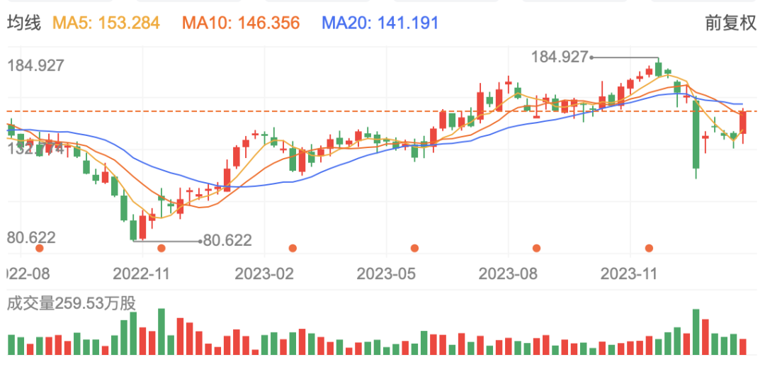 网易_裁员_AI-3