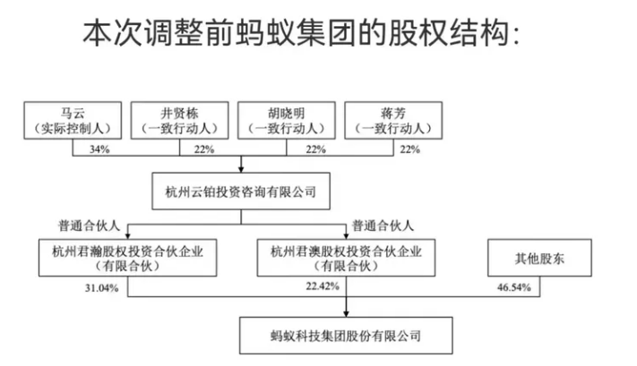 蚂蚁集团_AI创新部门_NextEvo-1