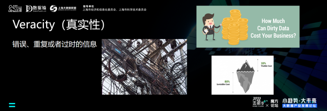 香港科技园公司_车品_大数据-5