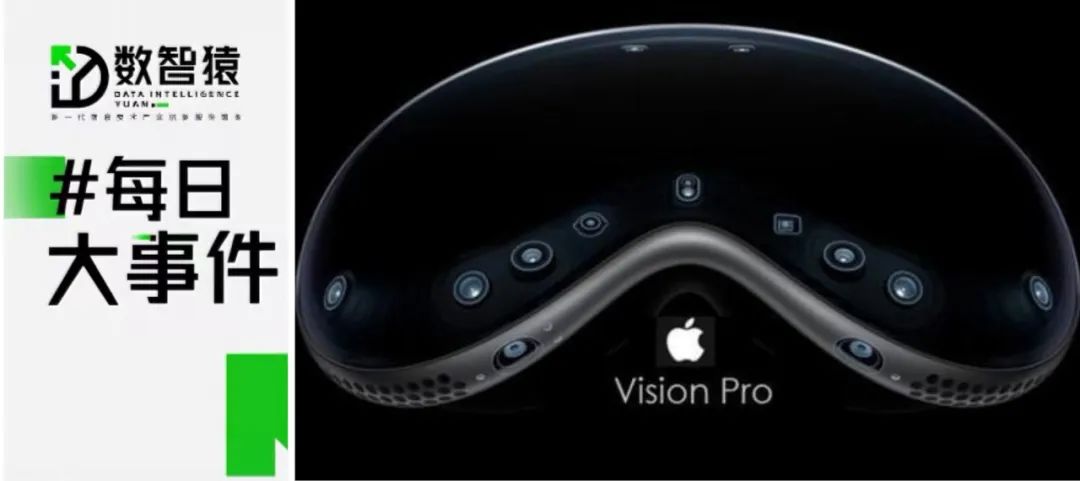 苹果Vision Pro正式开售；自动驾驶数据分类分级入选典型案例；通义千问上线一张照片生成拜年视频丨每日大事件