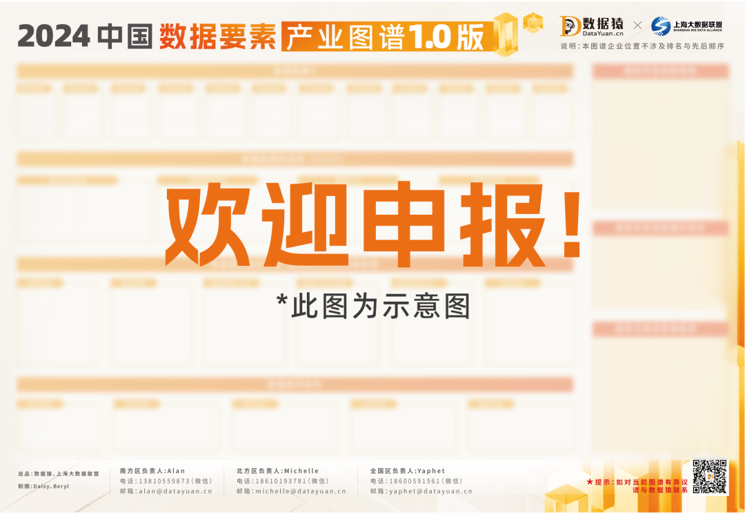 数据要素_产业图谱_榜单奖项_线下大会_访谈调研-2