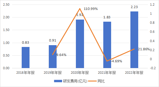 创意信息_3.6亿元_诈骗-4