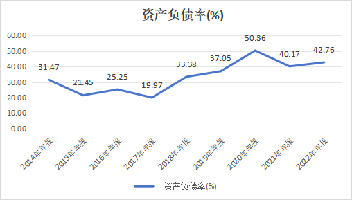 创意信息_3.6亿元_诈骗-3
