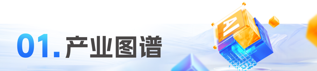 AI大模型_主题策划_产业图谱_榜单奖项_线下大会_访谈调研-1