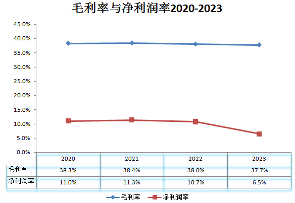 三新业务_亚信科技_数智化全栈能力提供商-5