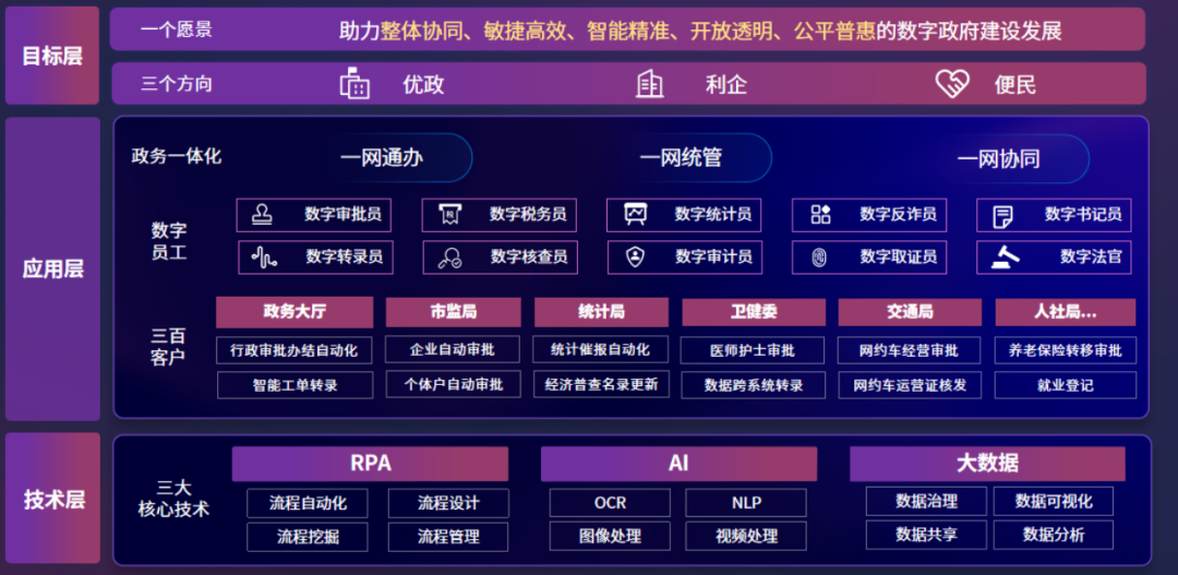 最强大脑_新质生产力_数字化浪潮-4