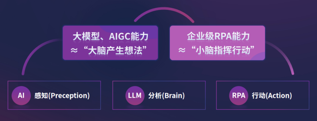 最强大脑_新质生产力_数字化浪潮-2