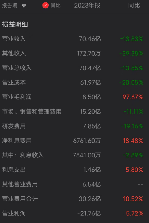 金山云_中国云计算_财报-10