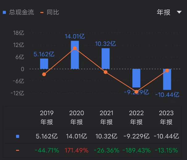 金山云_中国云计算_财报-9