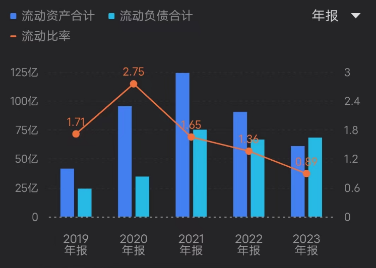 金山云_中国云计算_财报-8