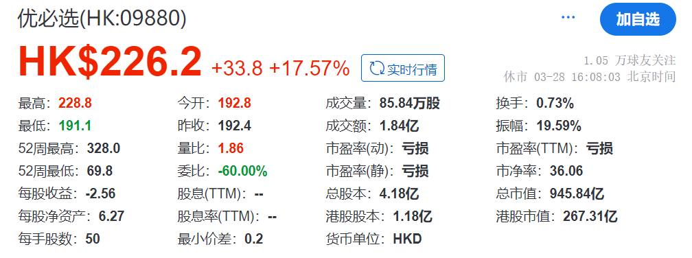 优必选_上市_财报-4