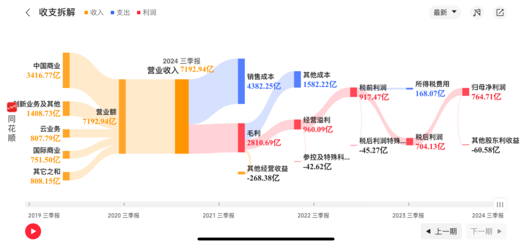 马云_阿里巴巴_AI时代-4