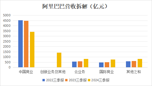 马云_阿里巴巴_AI时代-2