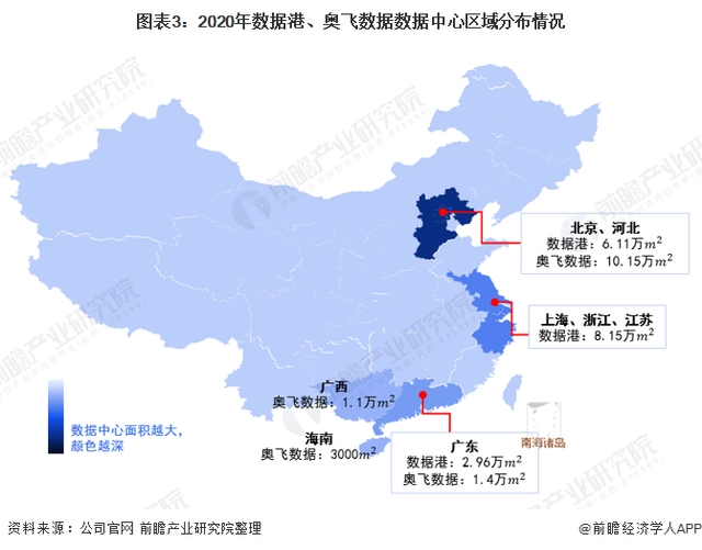 数据港_2023_财报分析_IDC-19