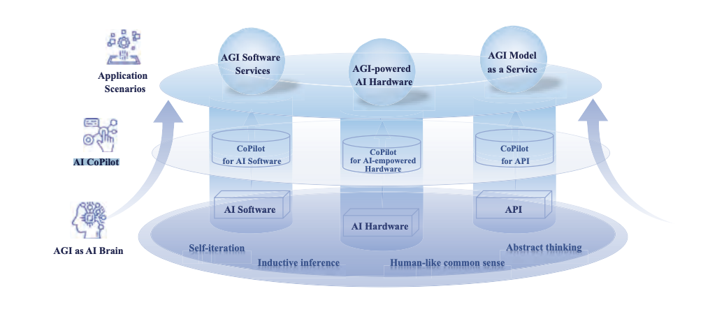 Google_backed_AI-7