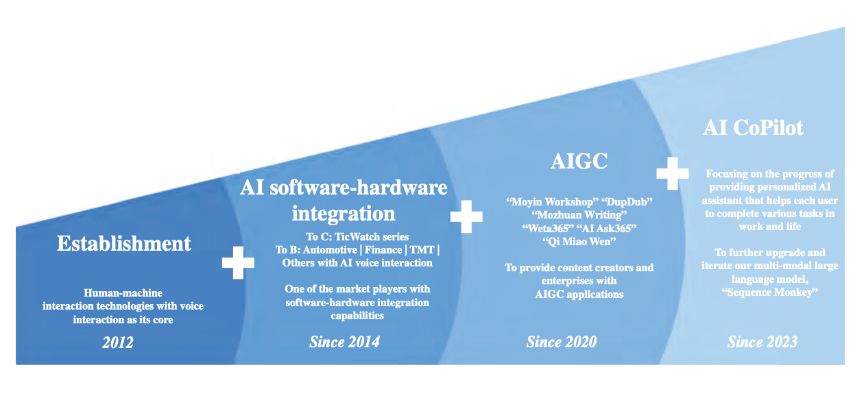 Google_backed_AI-6