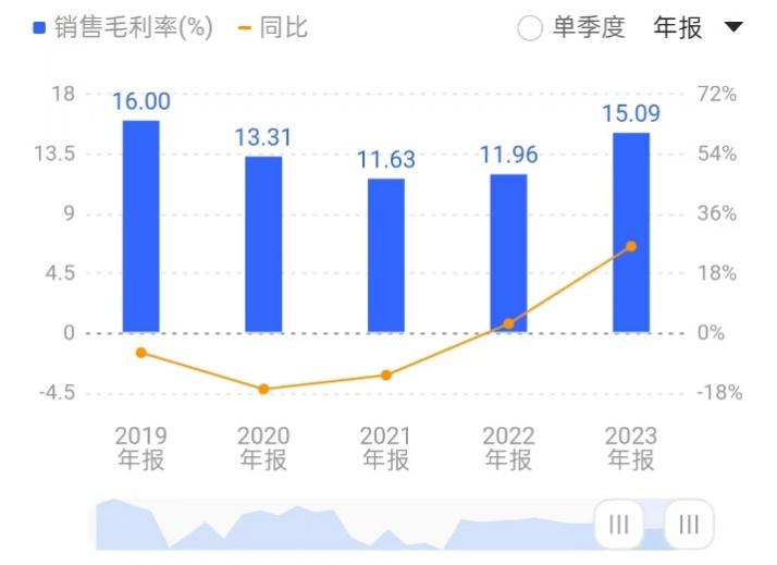 增收_均胜电子_并购-3