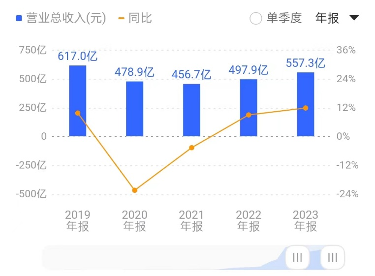 增收_均胜电子_并购-1