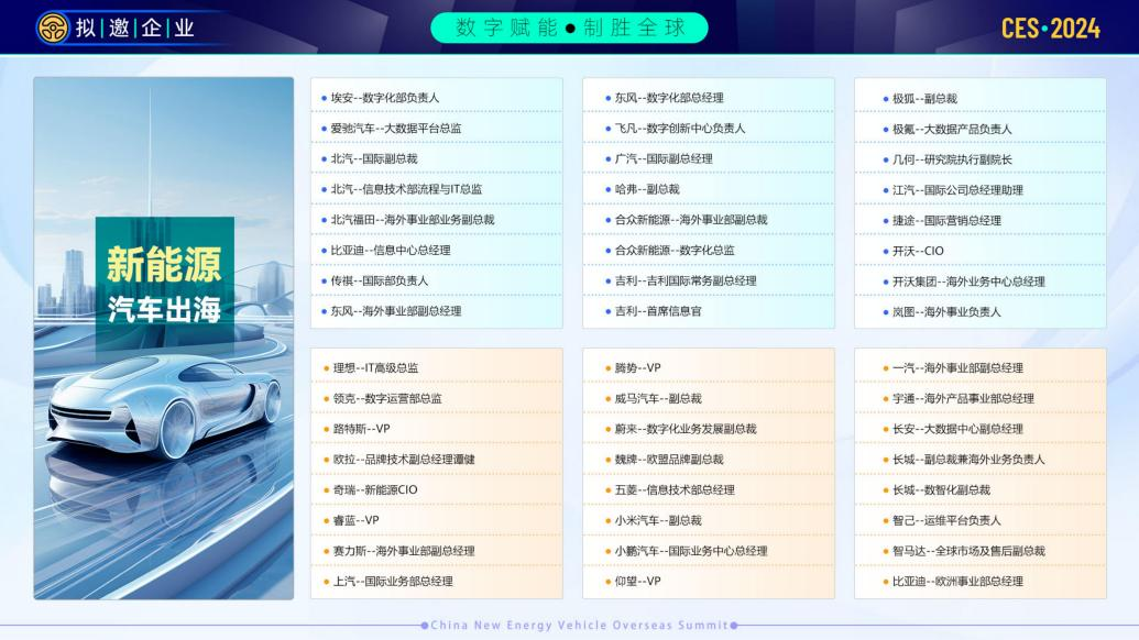 CES_2024_中国新能源汽车出海峰会-5