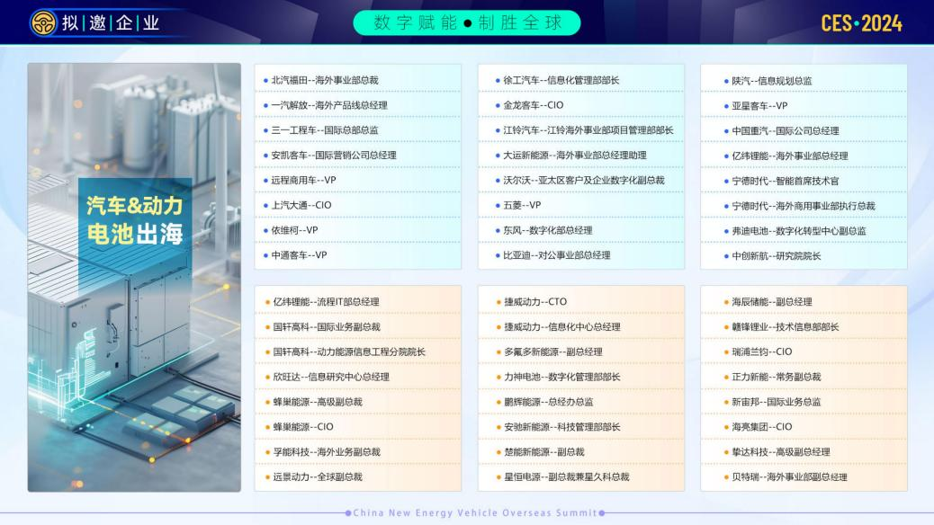 CES_2024_中国新能源汽车出海峰会-6