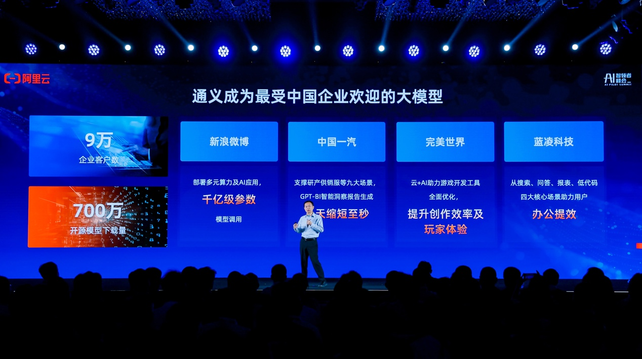 通义大模型_阿里云服务_大模型-1