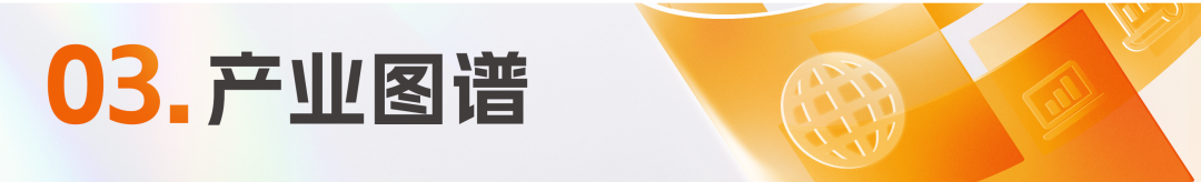 数智化转型升级_年度金猿大数据_三大媒体策划活动-8