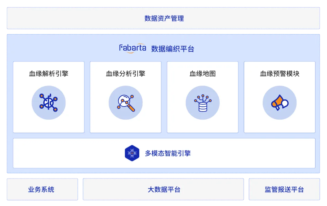 2024_中国数据要素_产业图谱1.0版-7