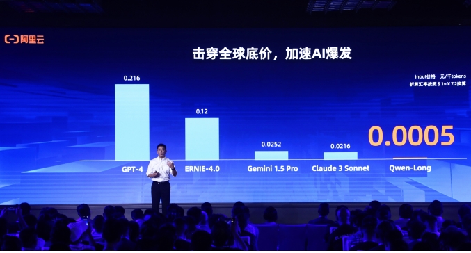 通义千问_GPT-4级主力模型_降价97%-1