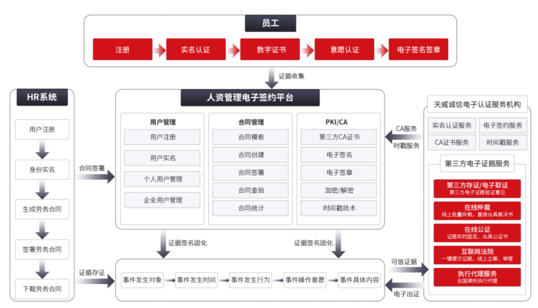 2024_中国企业数智化_全景图/产业图谱1.0版-4