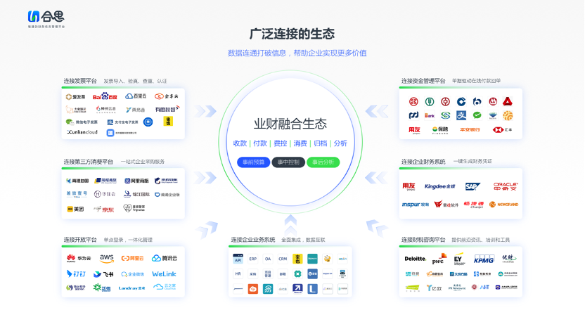 数智化人物展_合思_马春荃-3