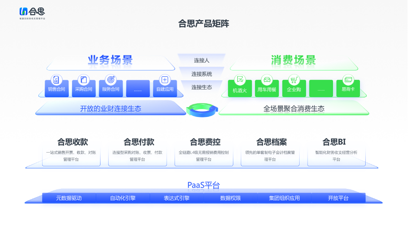 数智化人物展_合思_马春荃-2