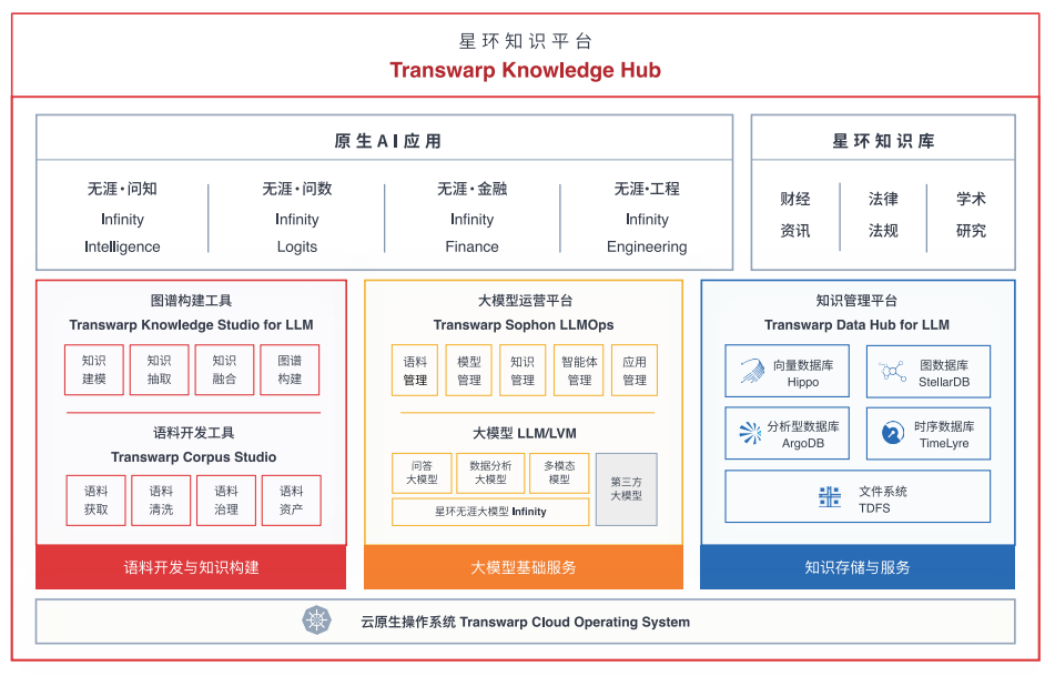 企业_AI_大模型-1