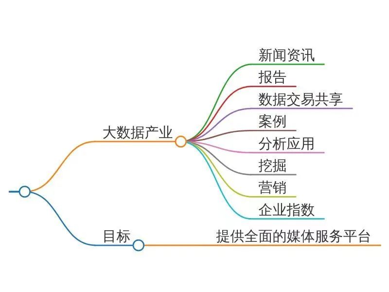 大模型_智谱_智能体助手-1
