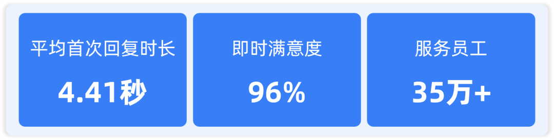 申通快递_员工_智能客户体验专家-1