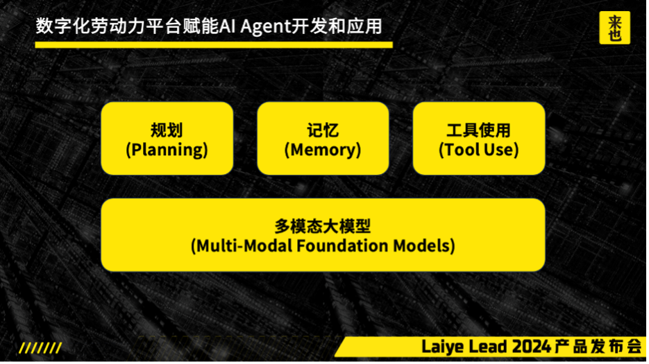 来也科技_AI_Agent_数字员工-3