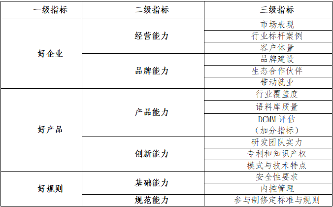 论坛预告_AI可持续发展_语料主题论坛-5