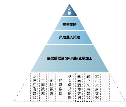 公益案例展_四川农担_中电金信-4