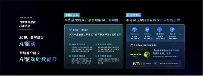 数智化人物展_奇点云_张金银-3