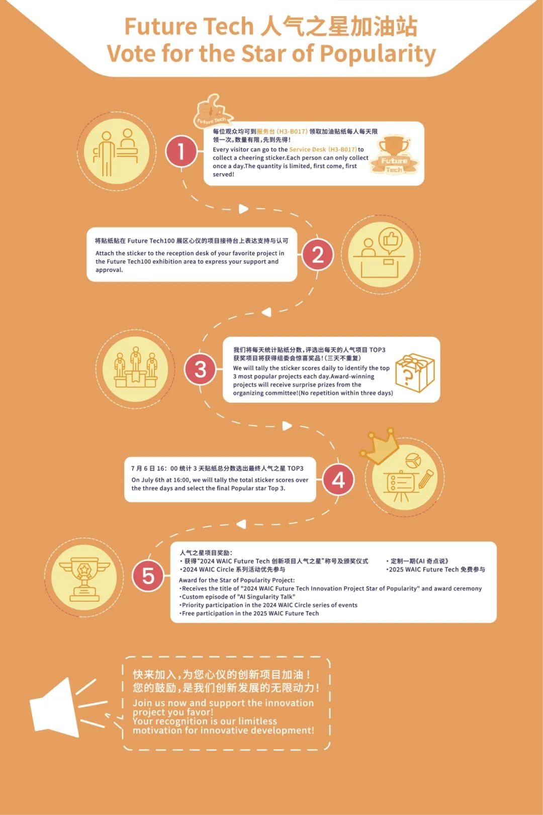 精彩活动_百亿需求_产业对接_创新项目路演-9