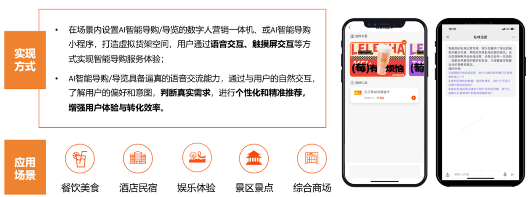 数智化人物展_Marketingforce_赵旭隆-5