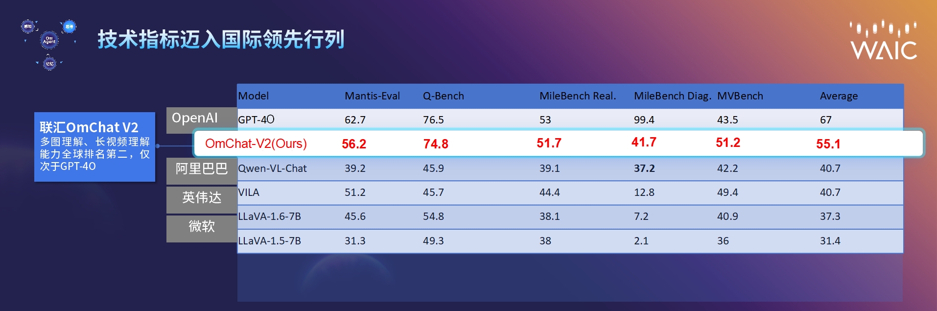 现场Live_OmAgent框架_开源-6