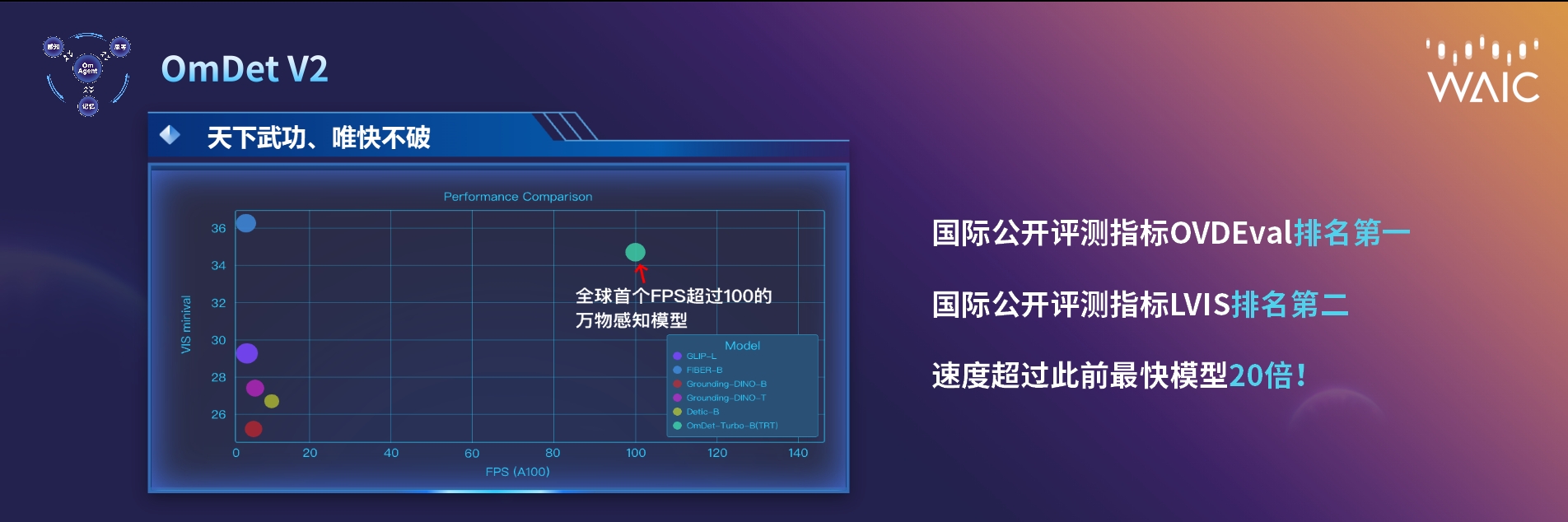 现场Live_OmAgent框架_开源-2