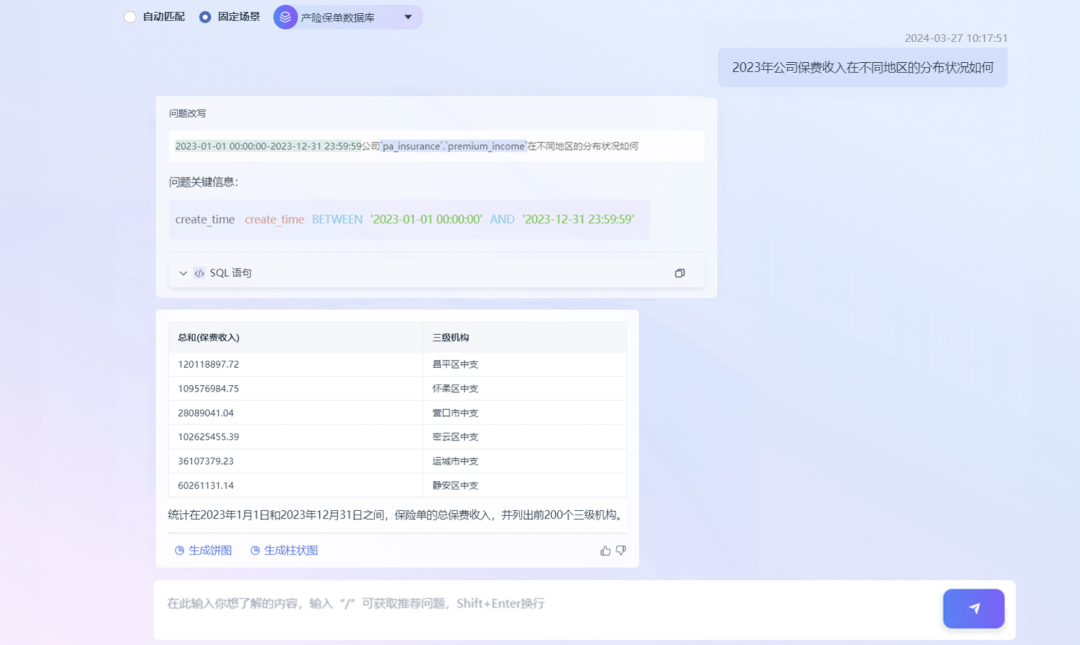AI大模型_达观_垂直大模型-1