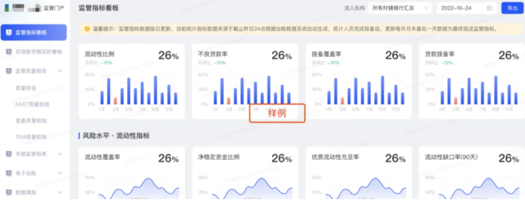 数智化案例展_杭州联合银行_DataOps-6