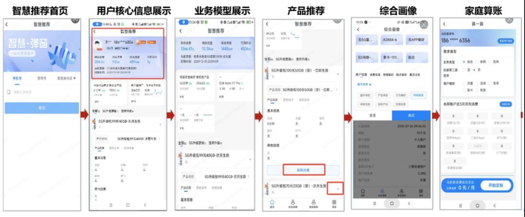 数智化案例展_中国联通软件研究院_联通公众APP-4