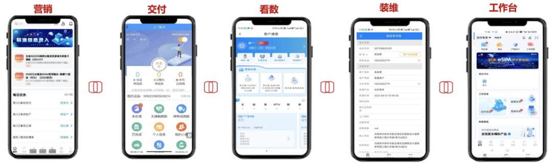 数智化案例展_中国联通软件研究院_联通公众APP-2