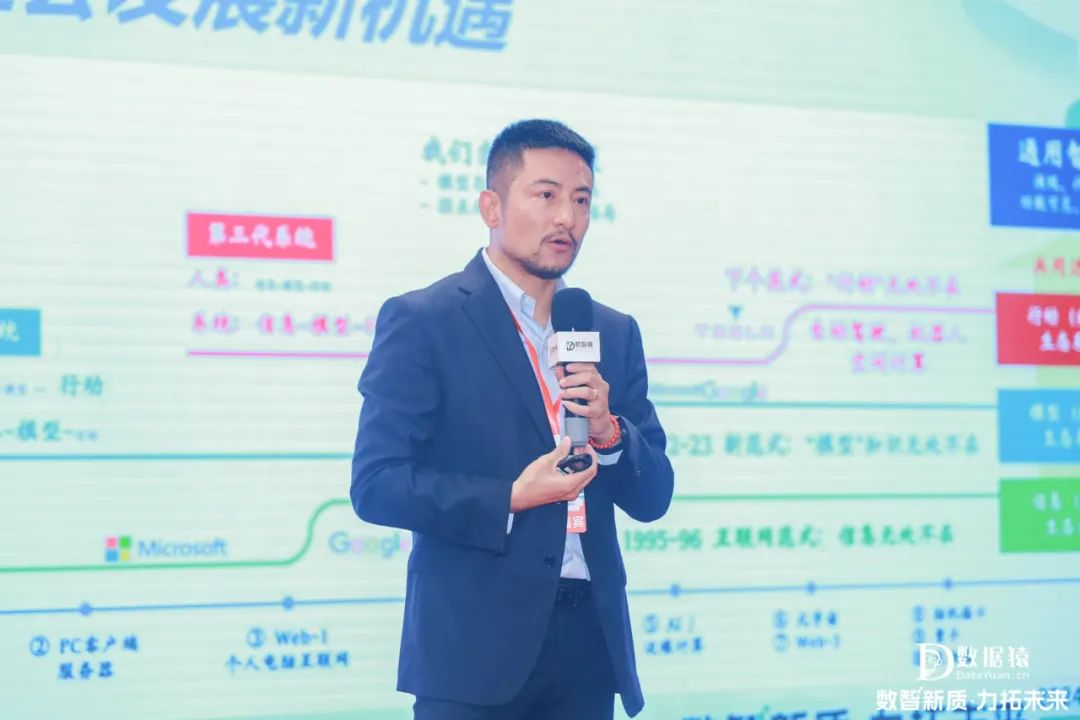 2024_企业数智化转型_AI大模型-4
